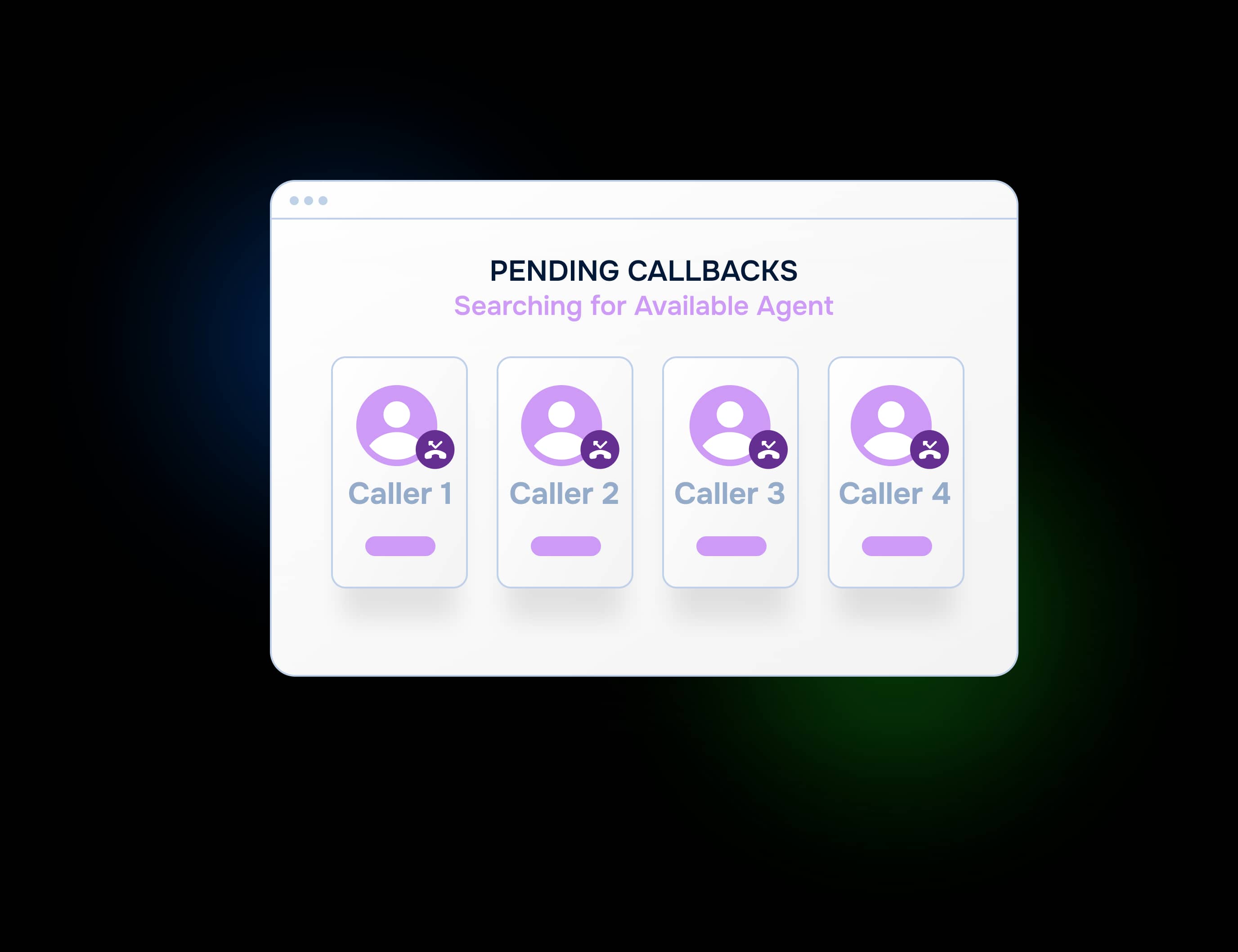 Missed call tracking dashboard with automatic callback capture