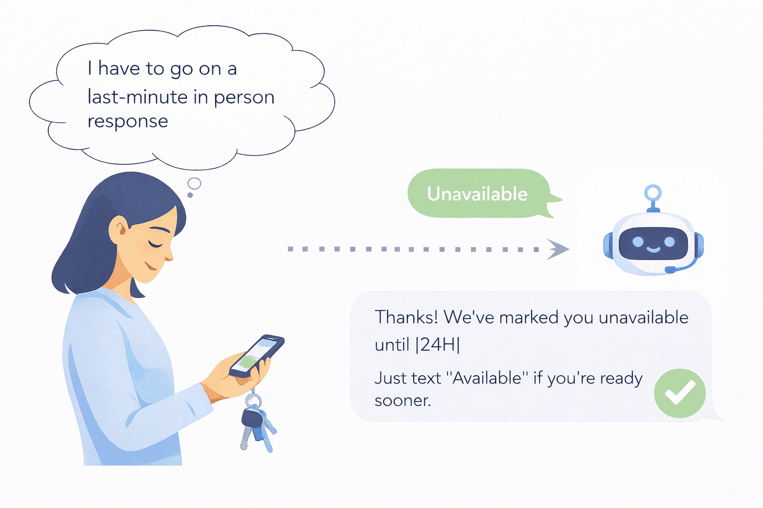 Texting “Unavailable” updates on-call availability and confirms the time window