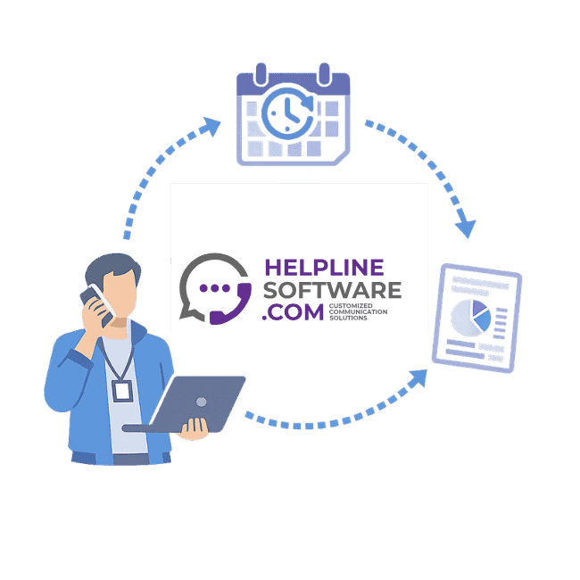 Scheduling, on-call calls, and reporting integrated in Helpline Software