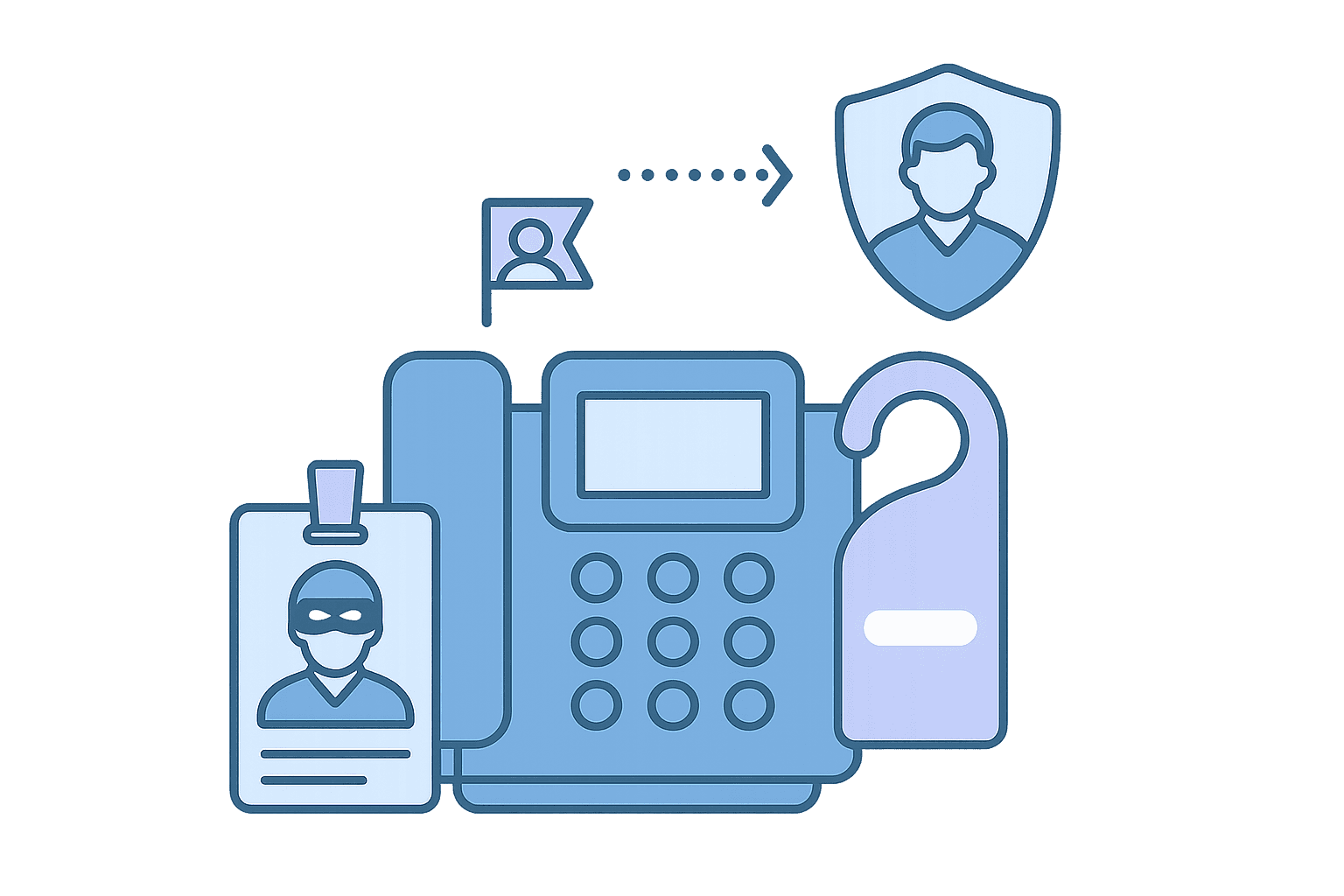 Requirements to write down