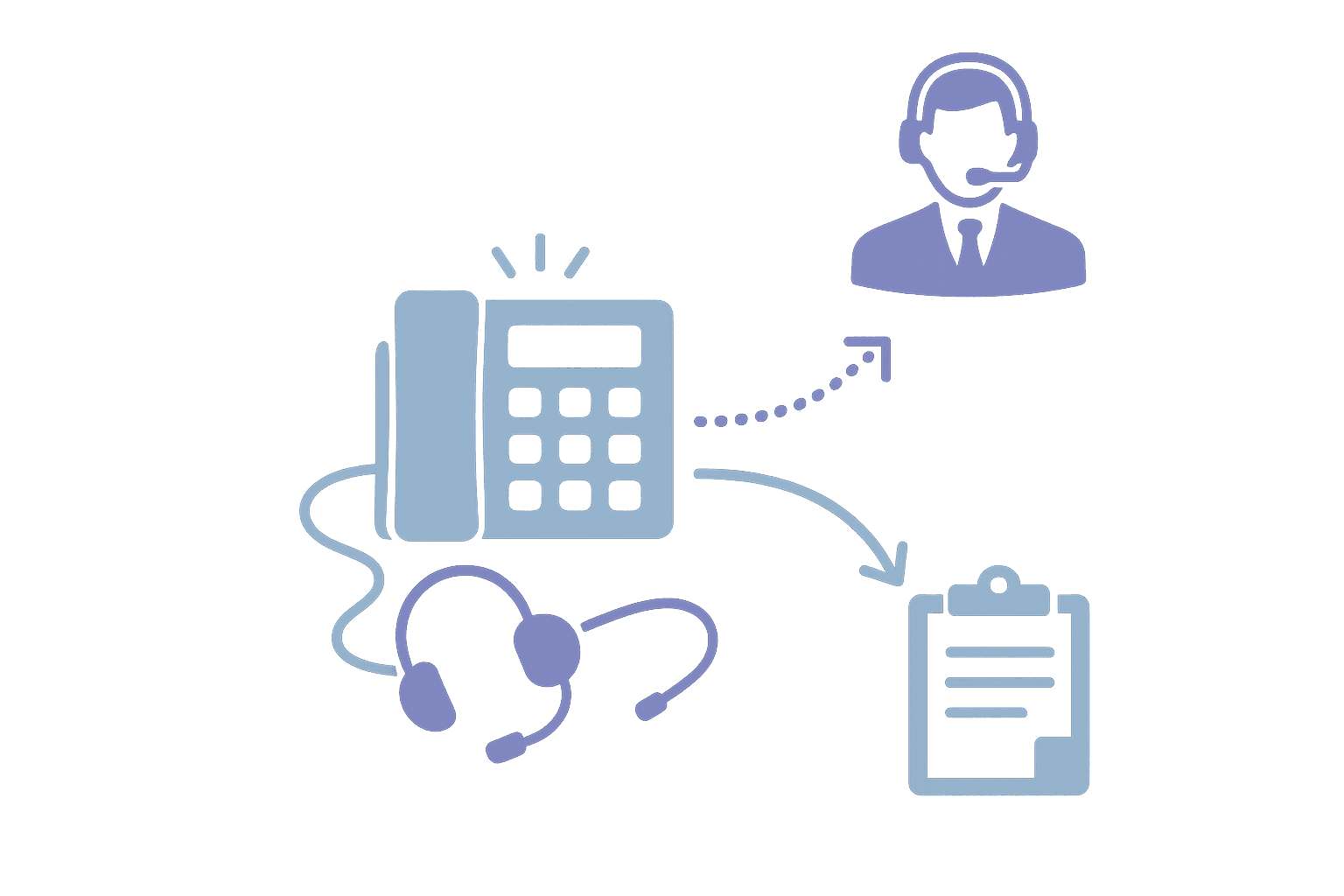 Key Benefits of a Telephone Call Routing System